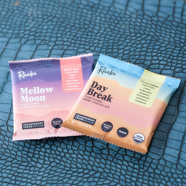 Reset and Recharge Chocolate Duo
