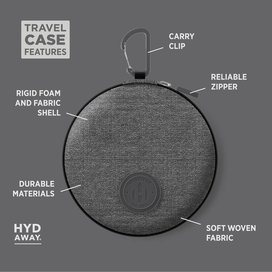Gray travel case with features labeled on a gray background, featuring the brand 'Hyd Away'.