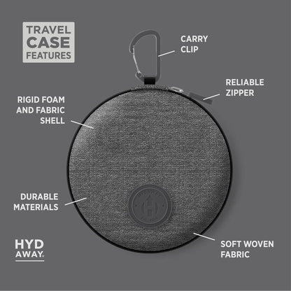 Gray travel case with features labeled on a gray background, featuring the brand 'Hyd Away'.